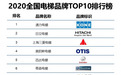 2020年全国十大电梯品牌排行，永大电梯等民族品牌潜力日显