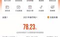 春节档获近80亿票房！业内：中国电影具有强大应变能力和内生动力