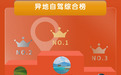 一嗨租车发布权威自驾游景区排名：海南凭什么最火？
