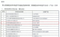 济南再增一家国家级单项冠军示范企业