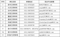 石家庄：进一步规范小学生校内课后服务