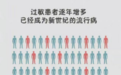 飞絮惹人痒，花粉愁断肠，几亿“过敏星”人最近该咋防？