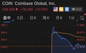 Coinbase联合创始人：加密货币市场仍未达到顶峰