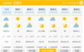 大风降温！4日至5日河北大部最低温下降3℃至5℃