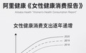 店宝宝带你看《女性健康消费报告》，市场前景不可小觑