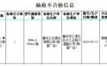 假冒产品被通报，江小白“躺枪”：做好自己就行了