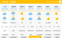 30℃+！未来三天河北北部西部多阵雨！带伞模式开启