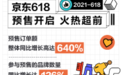 京东618预售数据出炉，Top3：五粮液、汾酒、郎酒