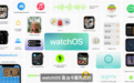 苹果watchOS 8发布 全新人像表盘信息功能分享更丰富