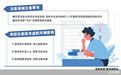 谁在做高考志愿填报的生意