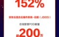 京东云618迎来流量洪峰 每秒用户访问峰值同比大幅提升152%