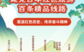 跟着“建党百年红色旅游百条精品线路” 重走百年征程