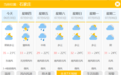 7月1日至3日河北多雷阵雨天气 局地有大到暴雨