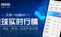 艾德一站通：期货投资查看国际期货行情用什么软件好？