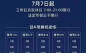 @车主们 兰州今日执行新限行政策 尾号2、7请注意
