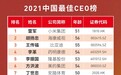 小米超越苹果！雷军成福布斯中国最佳CEO榜首 小米接连传来两大喜讯