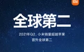 雷军喜事不断 今天全员信宣布手机销量超苹果 昨天登顶最佳CEO