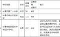长春市2021年中考中心城区普通高中第三批次录取结果、征集计划和志愿发布