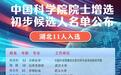 中国科学院院士增选初步候选人名单公布 湖北11人入选