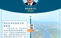 图解：三分钟速读丨海南省委书记沈晓明的一周（2021年8月9日至8月15日）
