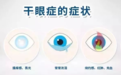 卡波姆眼用凝胶怎么样？效果好吗？