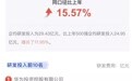 华为研发投入登顶中国企业500强 阿里腾讯分列二、三位