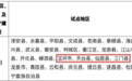 台州4地上榜 国家能源局公布全国整县光伏开发试点名单
