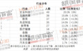 胡润研究院发布《2021胡润U30中国创业领袖》