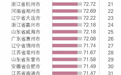 “中国外贸百强城市”发布 湖南4市上榜