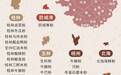 中国米粉界的“内卷之王”，为什么是广西？