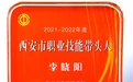 西安市中医医院：“西安市职业技能带头人”男科李晓阳同志先进事迹