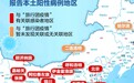 16天内全国报告本土感染者超500个 最新关系图来了！