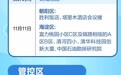 北京海淀朝阳封控区、管控区、防范区名单来了