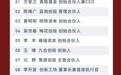 中国天使投资人TOP30榜单出炉 方爱之、李开复等人入选