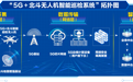 ​ 国网青岛供电公司：聚焦“5G+北斗”新技术应用，推动基层数字化赋能“百日攻坚”行动
