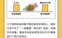 长期持有，慢慢变富