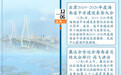 图解：三分钟速读丨海南省省长冯飞的一周（2021年12月06日至12月12日）