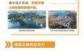 青岛市自然资源和规划局：65类不动产登记业务实现“一网通办”