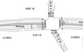 济南地铁4号线、6号线发布交通施工交通组织公告，怎么绕行看这里！ 