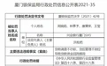 银行财眼丨兴业银行厦门分行被罚195万：因贷前调查不尽职等案由