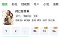 《何以笙箫默》重新上架 疑因版权到期暂时下架