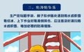 稳稳的幸福！保护区、姑苏区全力做好春节保供稳供工作