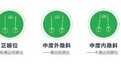 亿视康为青少年的视力恢复提供长足的支持