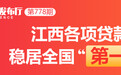 2021年鹰潭市GDP首次突破千亿大关