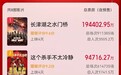 2022春节档电影新片总票房破45亿《长津湖之水门桥》暂位榜首