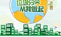 一图读懂《宿迁市生活垃圾分类管理办法》