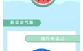 【寄件优惠】1元购6~8元菜鸟裹裹优惠券！限时秒杀，先到先得