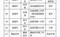 最新全国青少年校园足球特色学校名单出炉 张掖5所入选