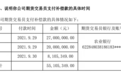 “中国好岳父”！期货交易员女婿三天赔付5500万 股东岳父付清大部分