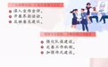一图读懂宜春市政协常委会工作报告